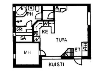 Фото номера Шале Шале Alppihimos Cottage г. Йямся 14