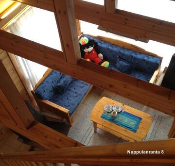 Фото номера Коттедж с сауной и 4 спальнями Дома для отпуска Cottage Nuppulanranta г. Йямся 30